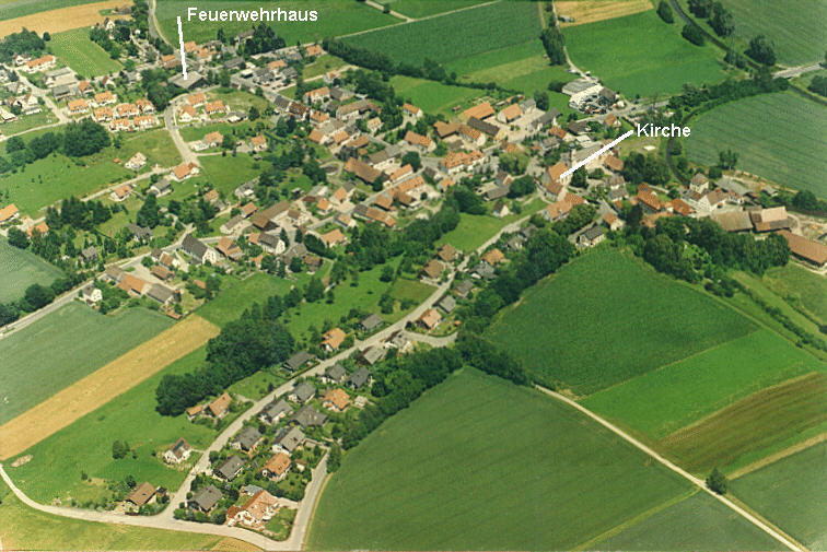 bird's-eye view of Batzenhofen